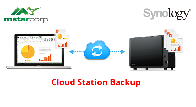 cloud-backup-synology-synologyvietnam.vn