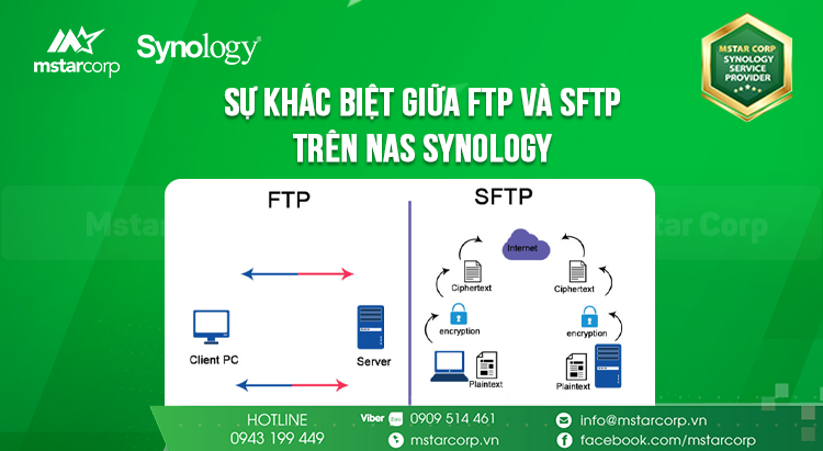 Sự khác biệt giữa FTP và SFTP trên NAS Synology