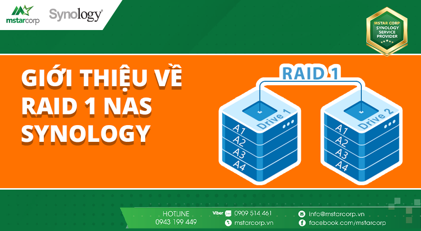 GIỚI THIỆU VỀ RAID 1 NAS SYNOLOGY