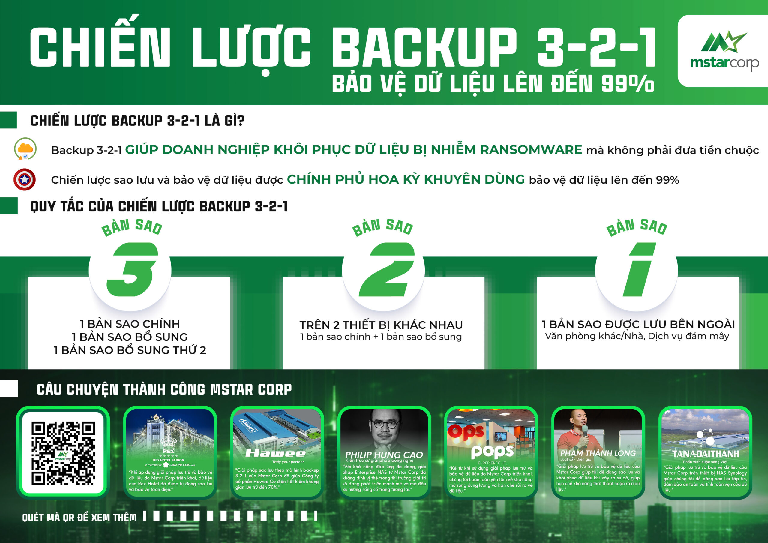 Chiến lược backup 3-2-1 - Cách bảo vệ dữ liệu hiệu quả với NAS